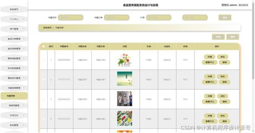 基于SSM框架的食品營養(yǎng)搭配系統(tǒng)設(shè)計與實現(xiàn)