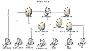 大連華信計算機技術(shù)股份 引領(lǐng)計算機系統(tǒng)服務(wù)的卓越實踐